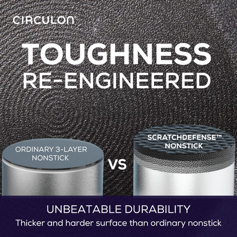 Circulon nonstick interior texture showing scratch-resistant surface benefit