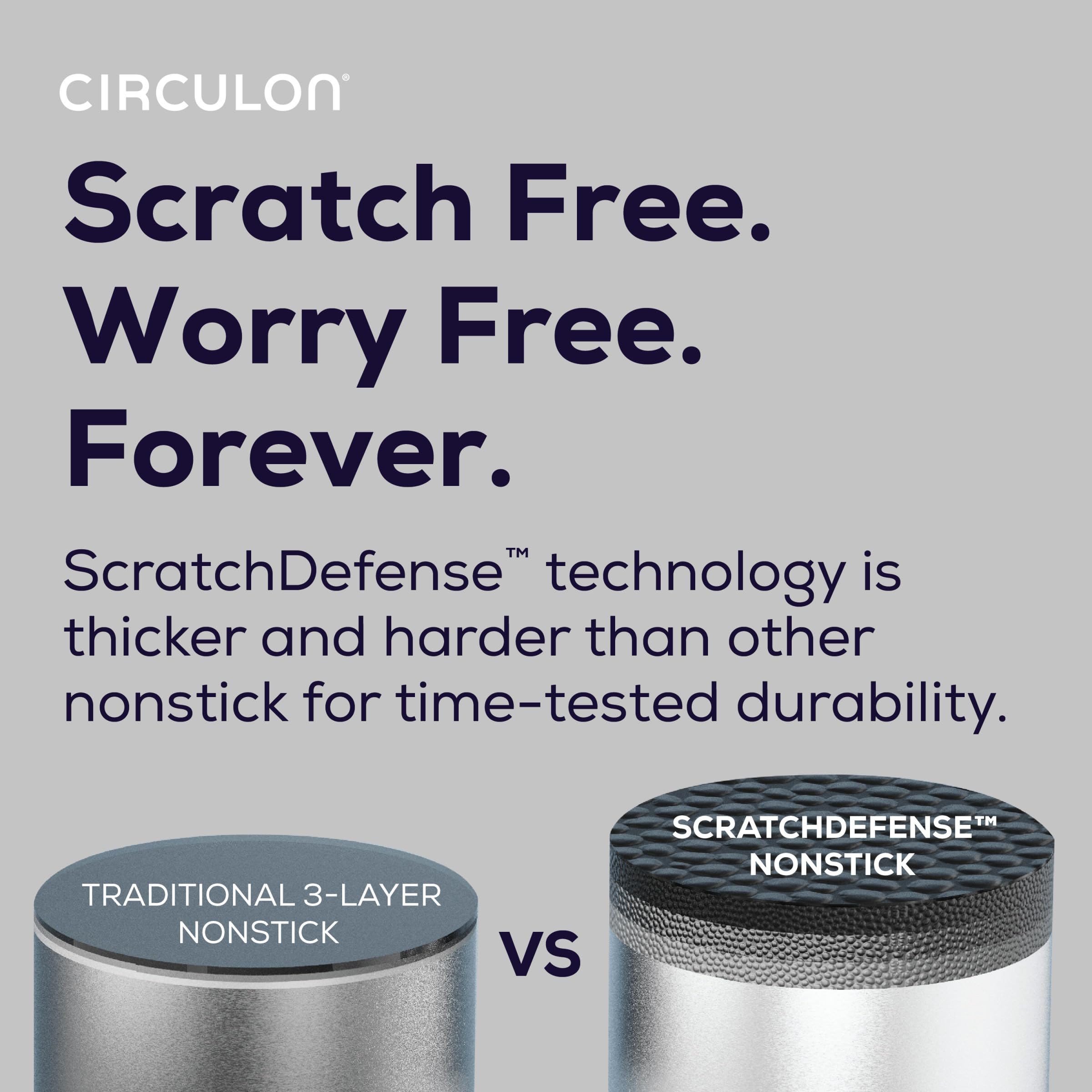Circulon interior nonstick surface detail showing smooth finish for easy release