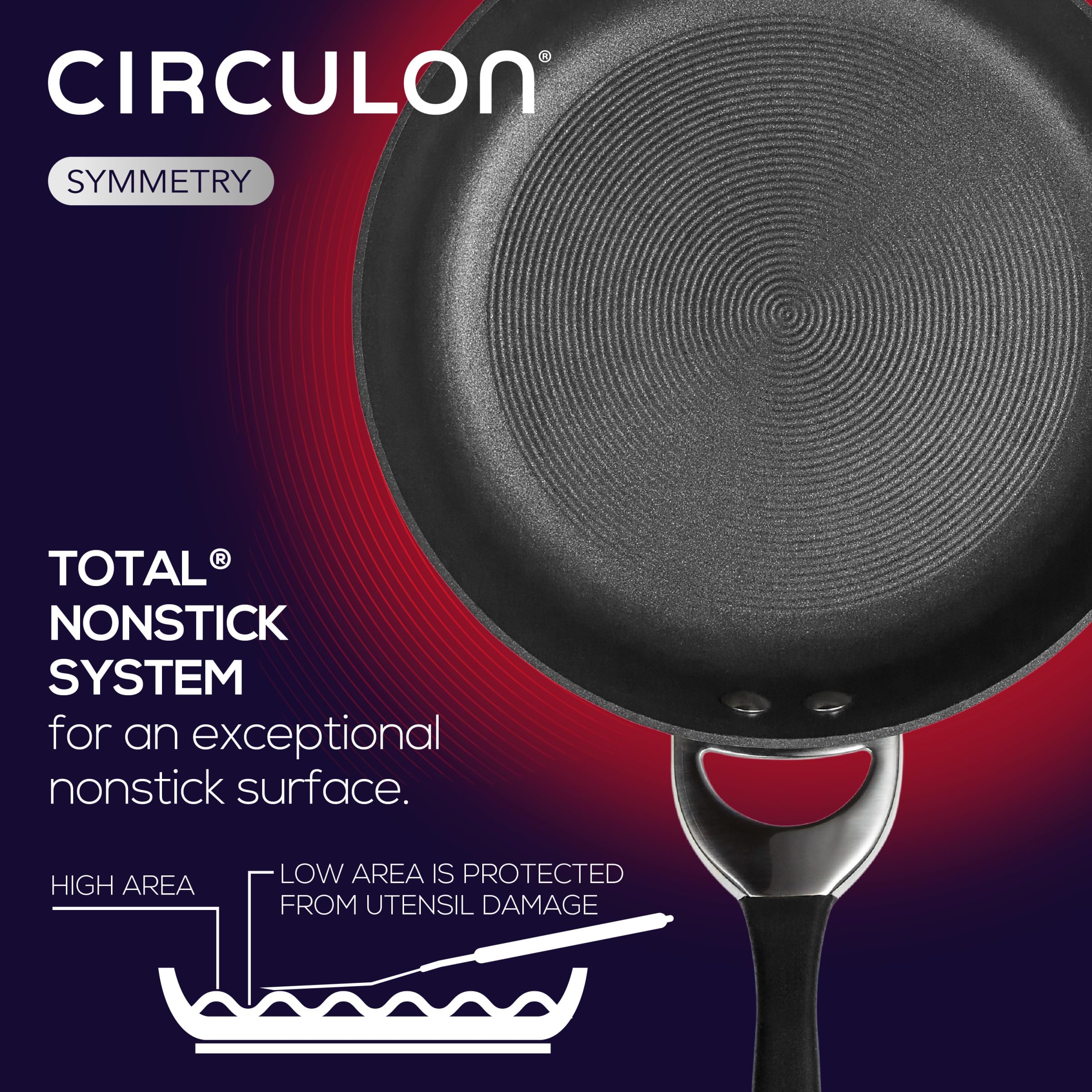 Circulon raised circles texture close-up showing improved food release