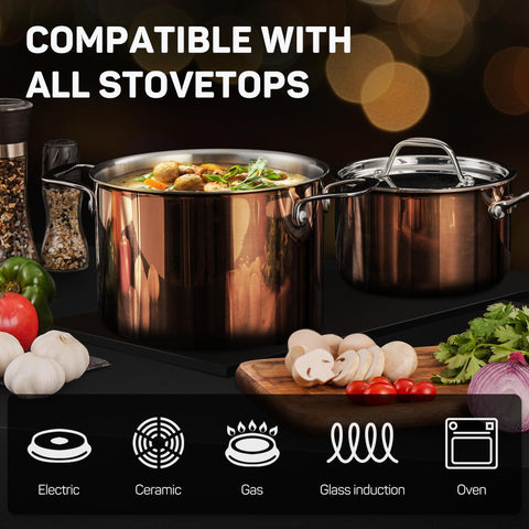 ciwete 3-qt saucepan with lid close-up showing tight seal for moisture retention