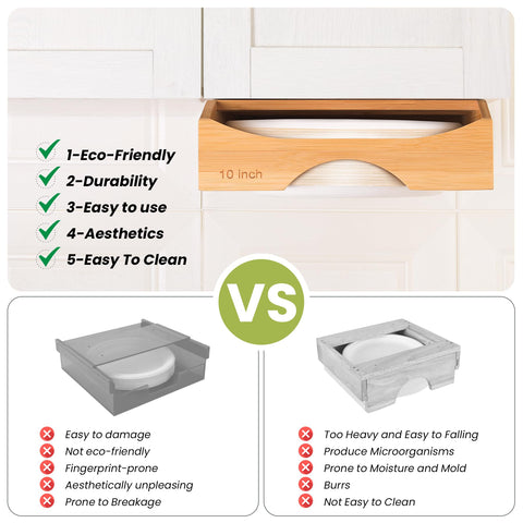 CKIU dispenser holding 10-inch plates for tidy organization