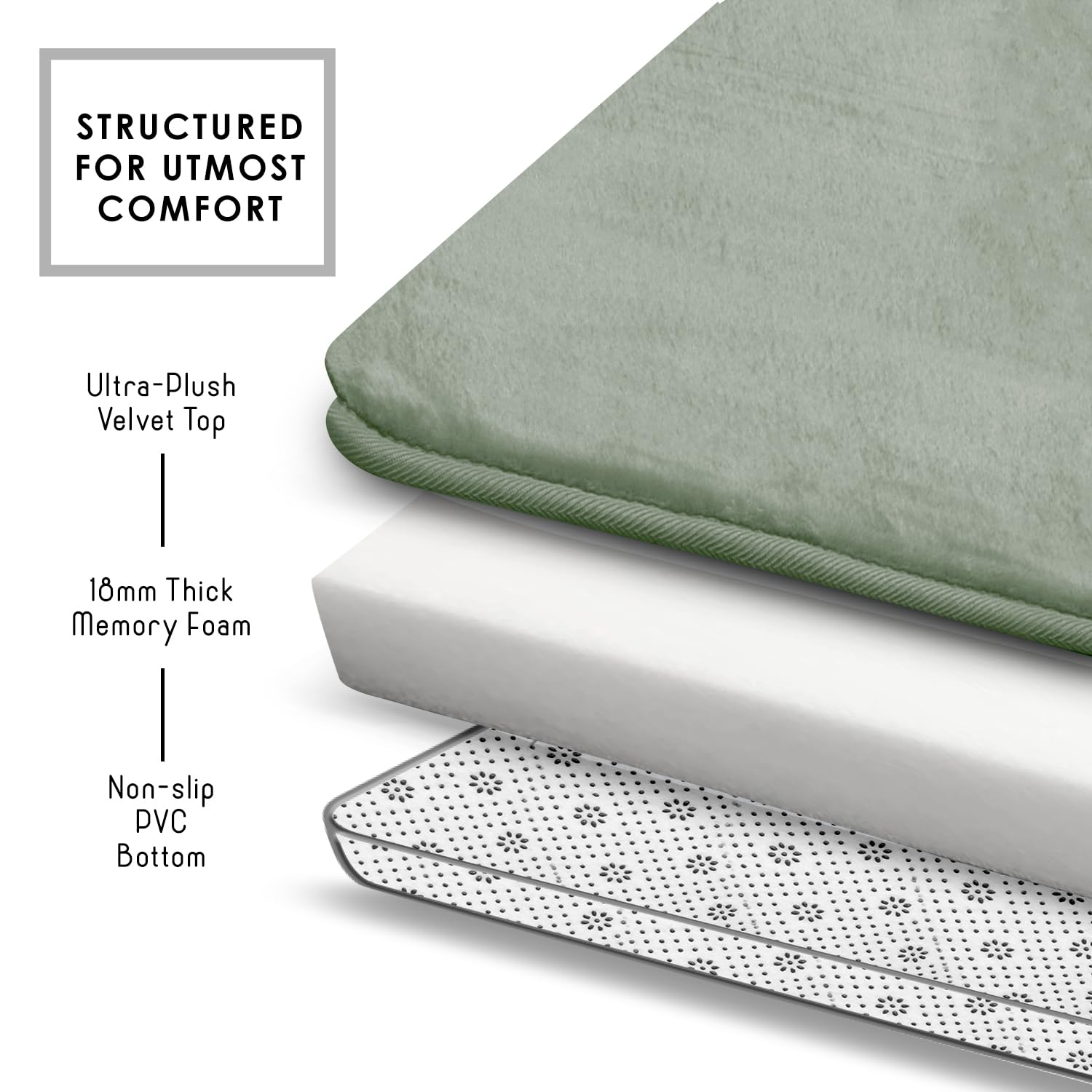 Clara Clark large bath mat placed beside tub providing absorbent comfort