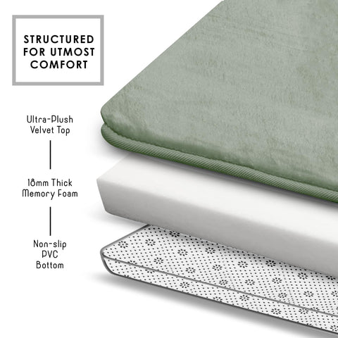 Clara Clark large bath mat placed beside tub providing absorbent comfort