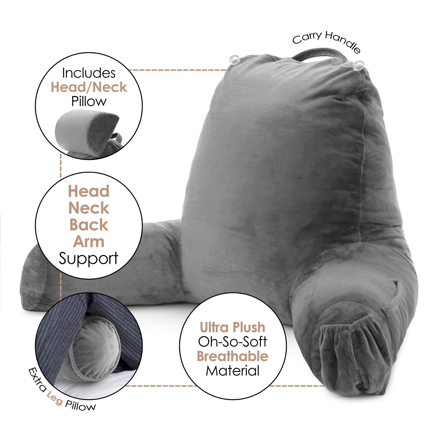 Clara Clark side profile highlighting armrests and upright posture benefit