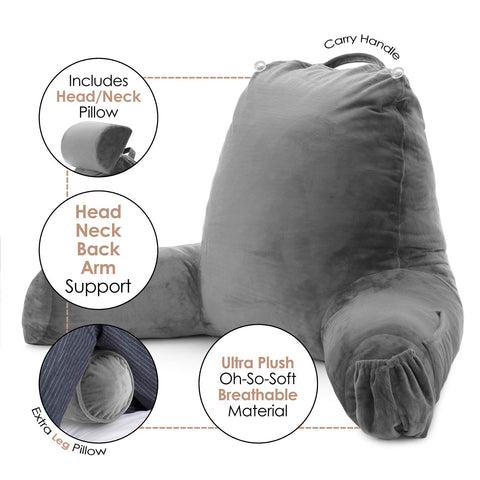 Clara Clark side profile highlighting armrests and upright posture benefit