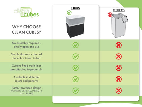 Clean Cubes folded compact for storage highlighting space-saving convenience