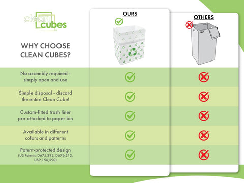 Clean Cubes next to a standard trash can demonstrating 13-gallon scale