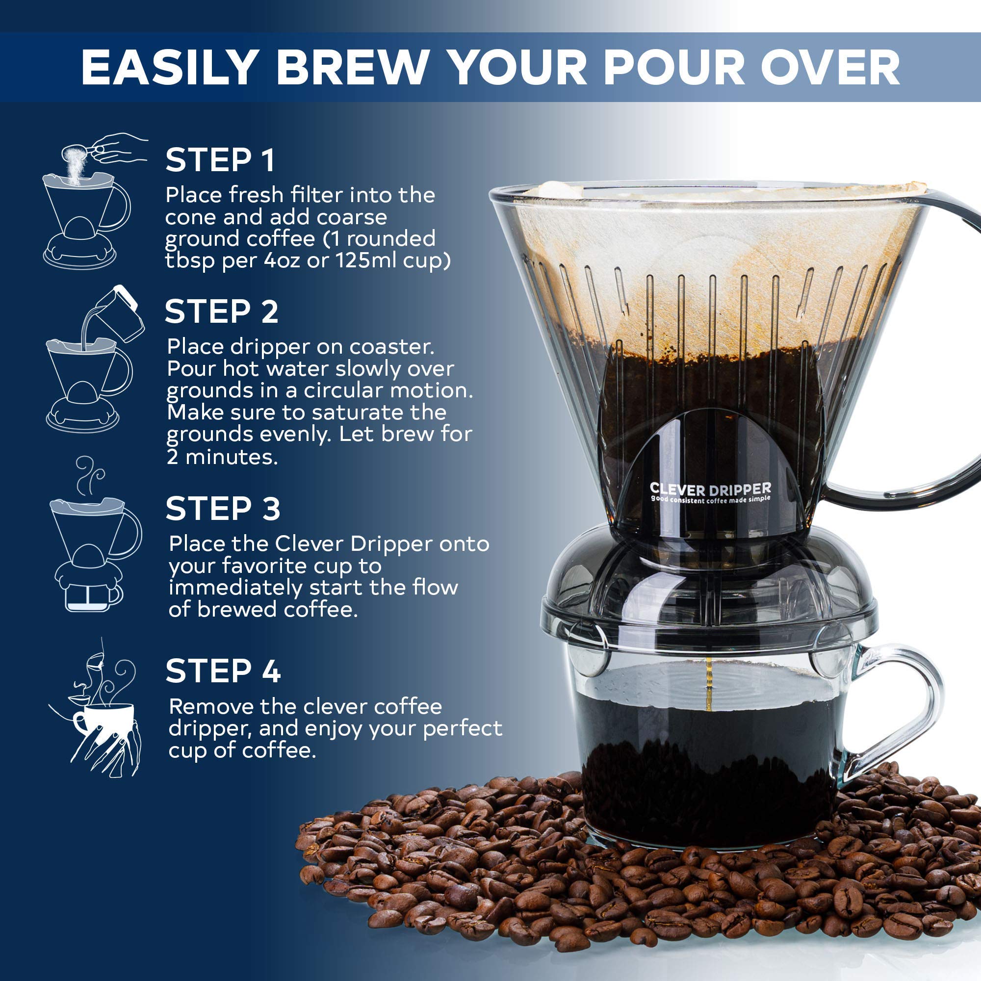 Clever dripper Cloud top view with paper filter inserted for tidy, sediment-free brewing