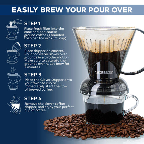 Clever dripper Cloud top view with paper filter inserted for tidy, sediment-free brewing