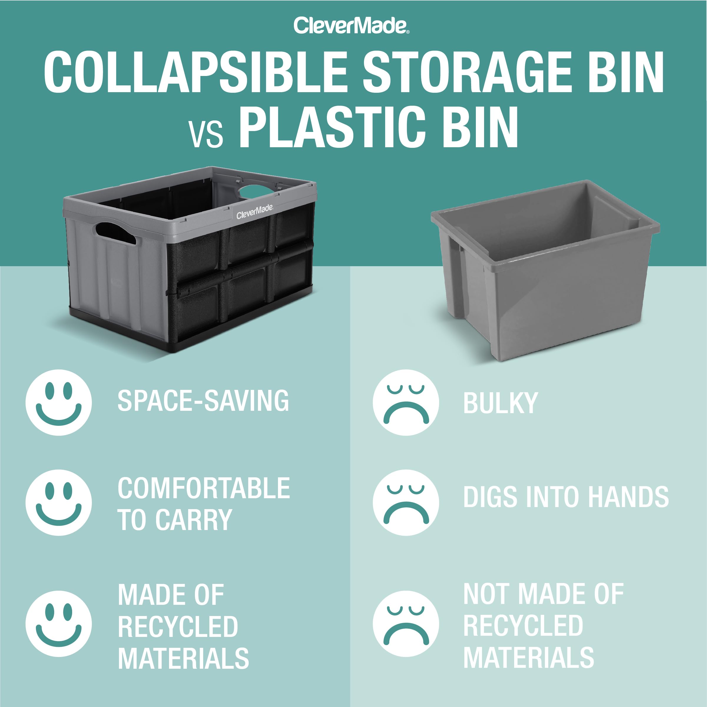 CleverMade bins folded flat in car trunk saving space for other items
