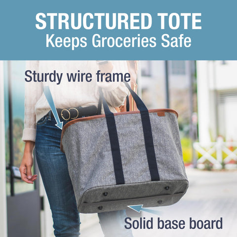 CleverMade tote side and bottom highlighting reinforced base for stability