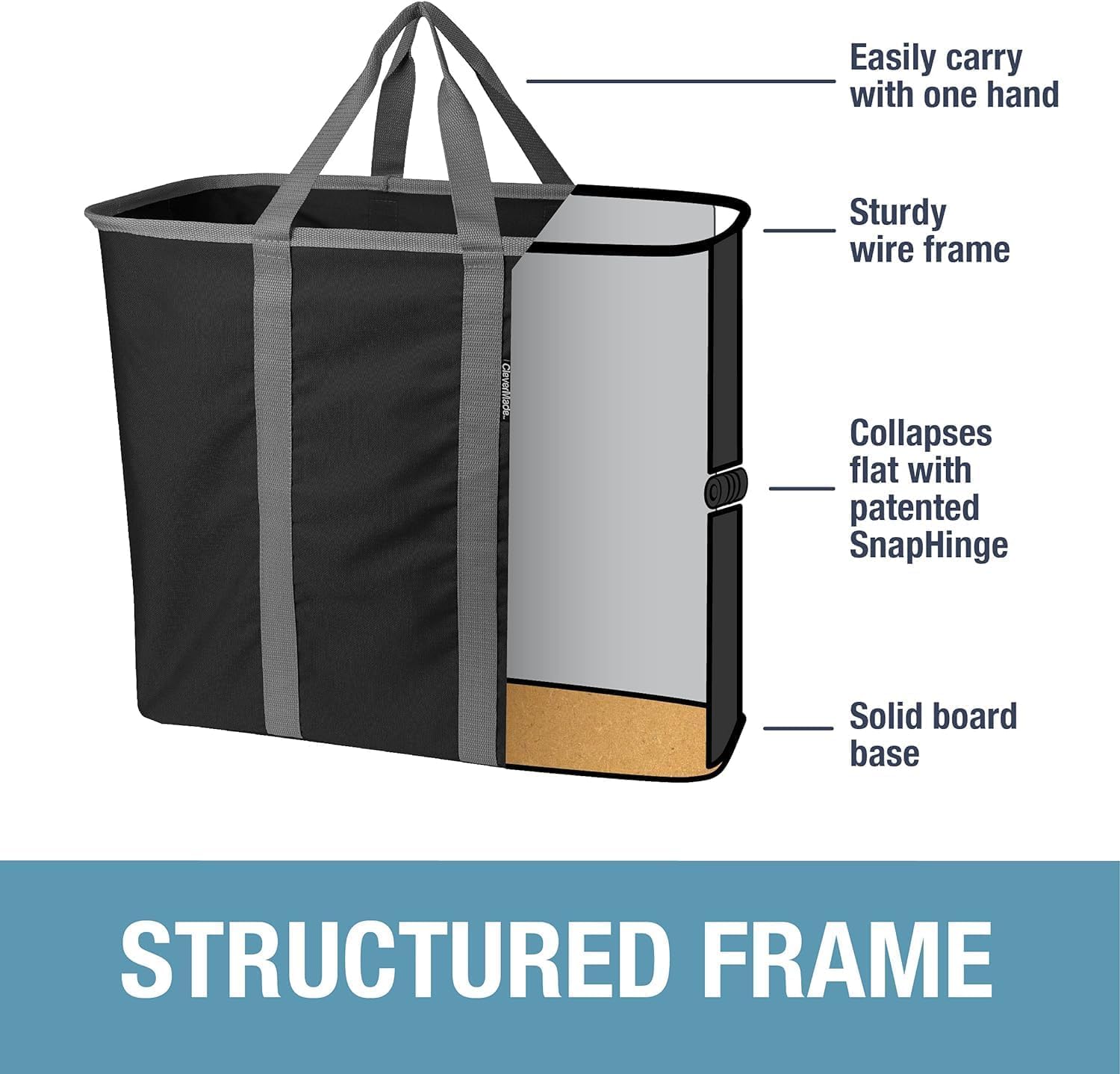 CleverMade two-pack side-by-side showing organized sorting convenience