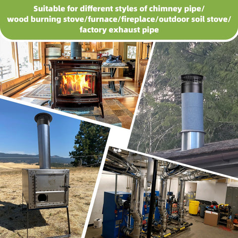 CLLOMAGY lifestyle rooftop setting illustrating improved chimney ventilation