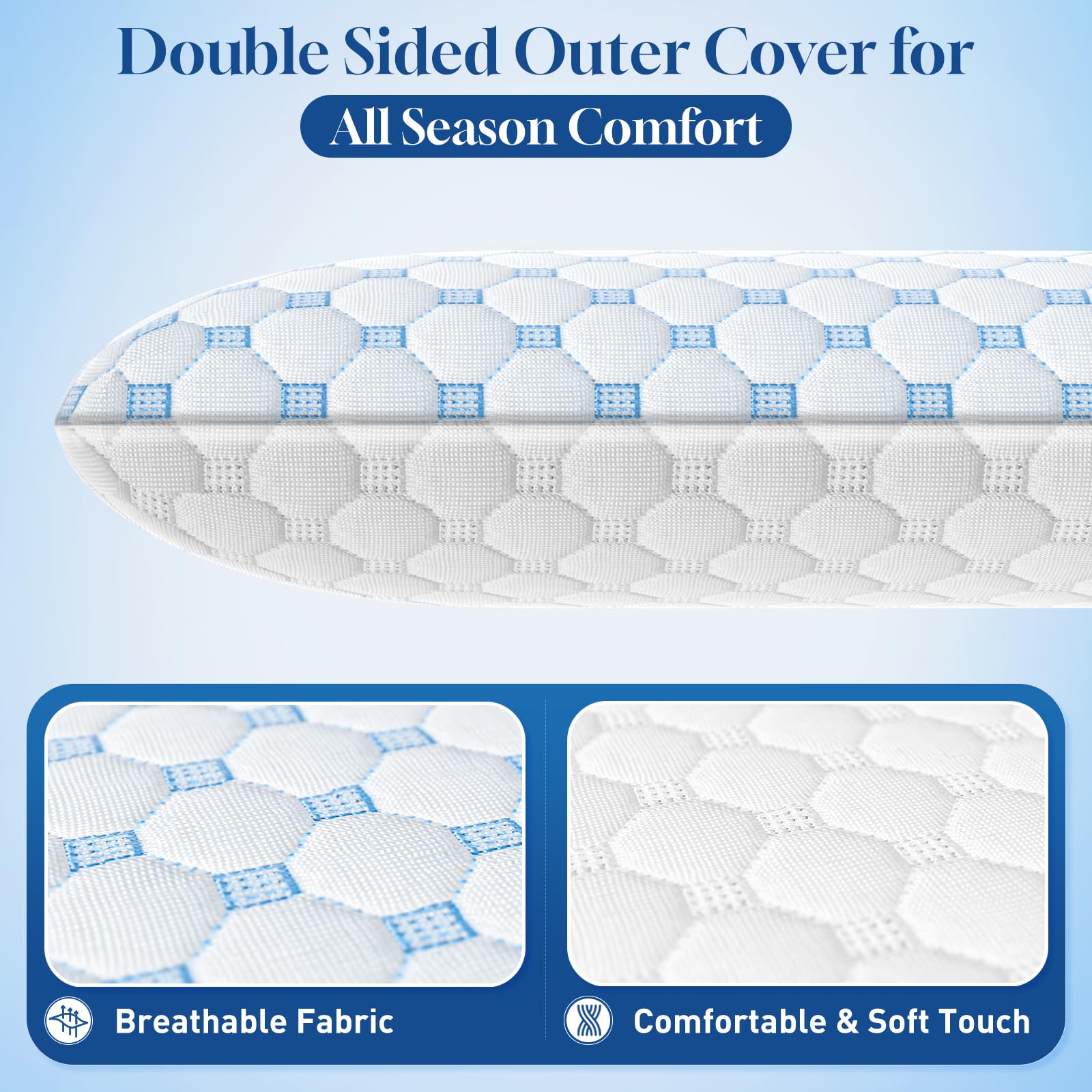 CloudBliss close-up of memory foam edge highlighting contouring benefit