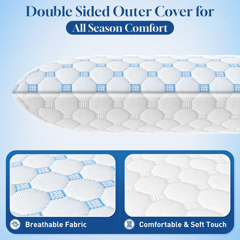 CloudBliss close-up of memory foam edge highlighting contouring benefit