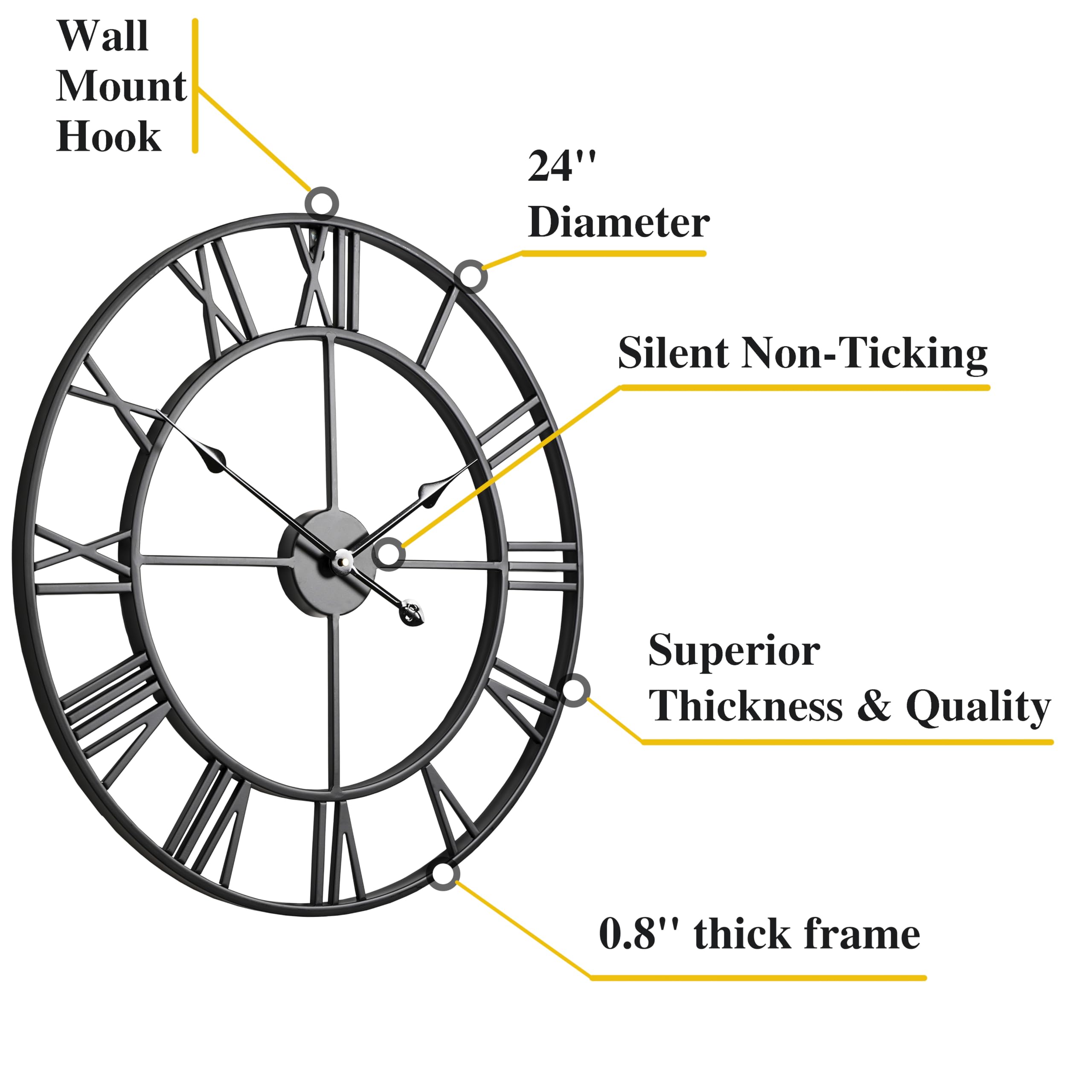 CLXEAST close-up of thick 0.8" metal frame, shows durable industrial finish benefit