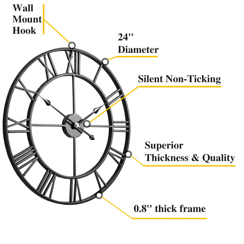 CLXEAST close-up of thick 0.8" metal frame, shows durable industrial finish benefit