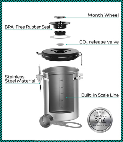Coffee Gator stainless surface texture highlighting fingerprint-resistant finish and durable construction