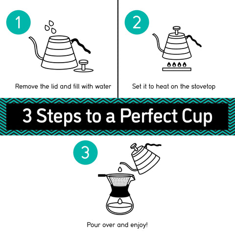 Coffee Gator kettle held by handle showing ergonomic grip for comfortable pouring benefit