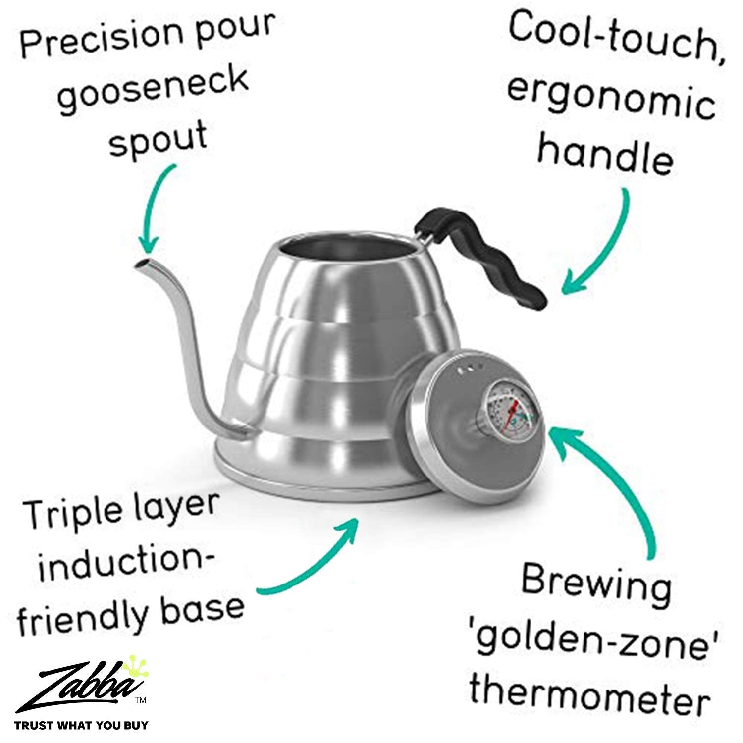Coffee Gator built-in thermometer detail for exact temperature monitoring
