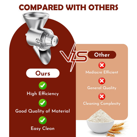 COFUN mounted on a KitchenAid mixer demonstrating easy tool-free installation and convenience