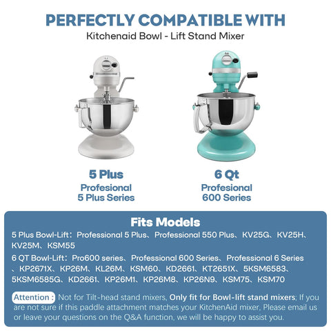 Cofun next to ruler showing size and clearance for proper mixer alignment benefit