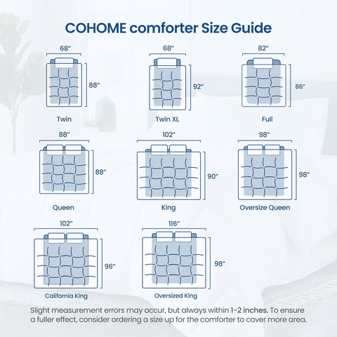 COHOME care label highlighting machine washable tumble-dry low convenience