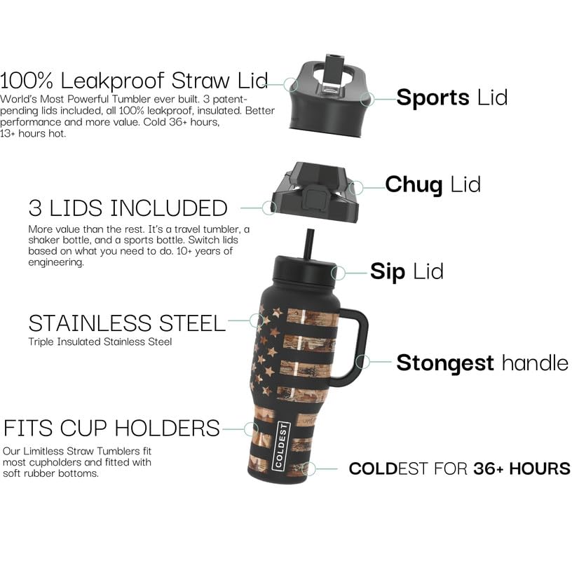 Coldest tumbler flip-top lid view for quick, spill-resistant access