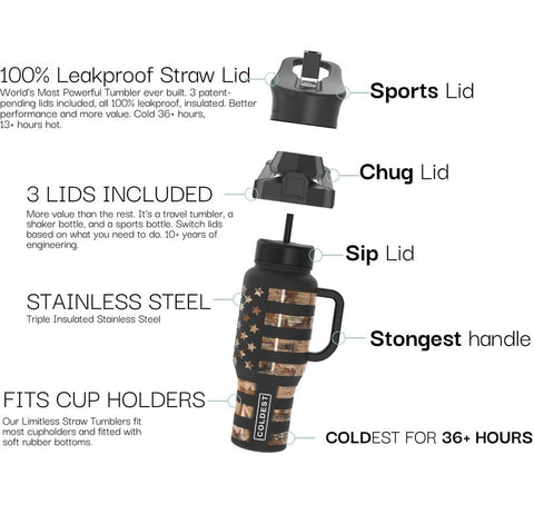 Coldest tumbler flip-top lid view for quick, spill-resistant access