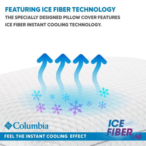 Close-up of Columbia Ice Fiber cover texture for instant cooling feel
