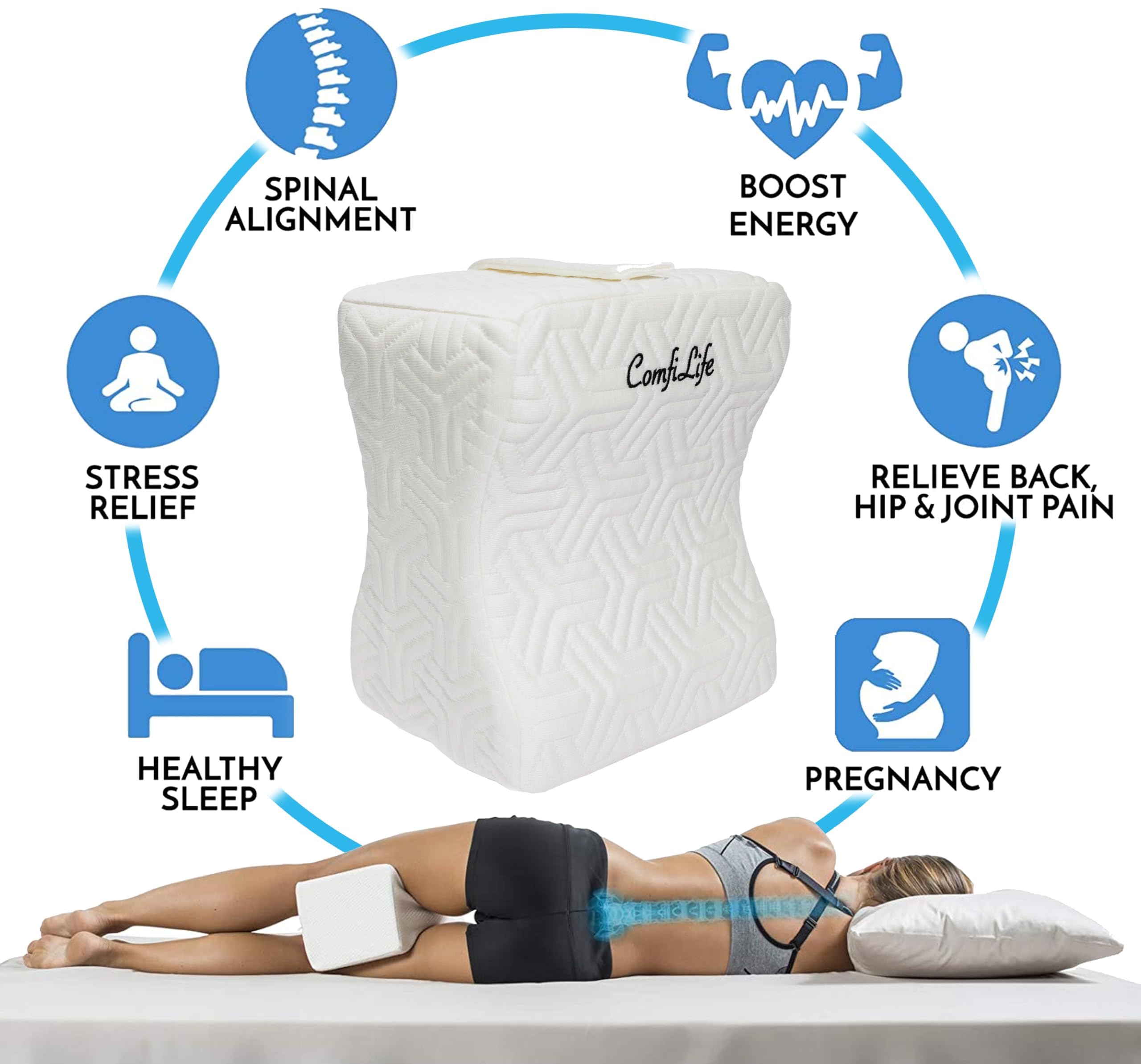 ComfiLife knee pillow packed in travel bag for on-the-go alignment support