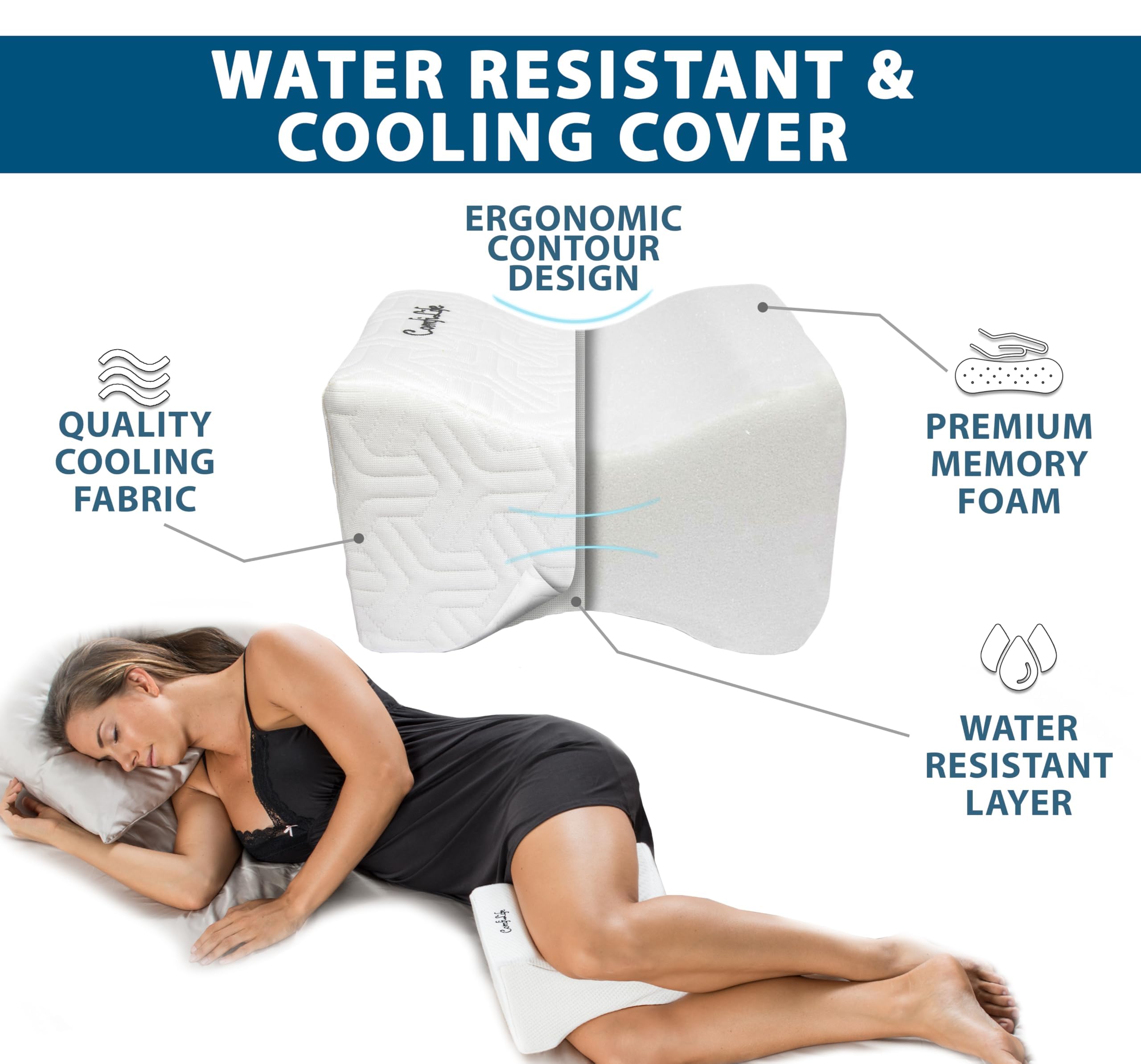 ComfiLife knee pillow in bedroom with pregnant person for pelvic relief