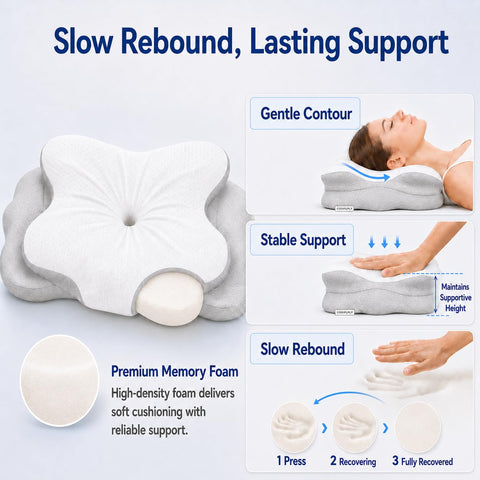 COMFORLAY pillow on bed supporting back sleeper for improved posture
