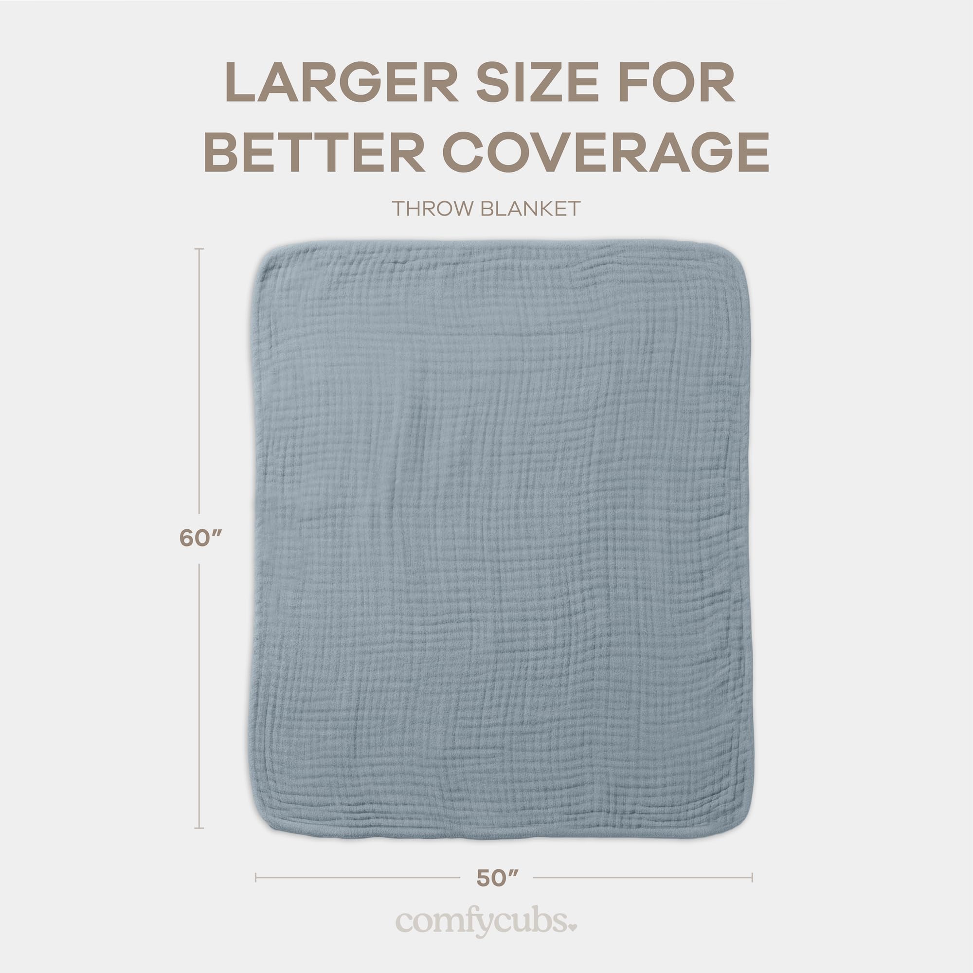 Comfy Cubs folded on chair showing compact 50x60 inch size convenience