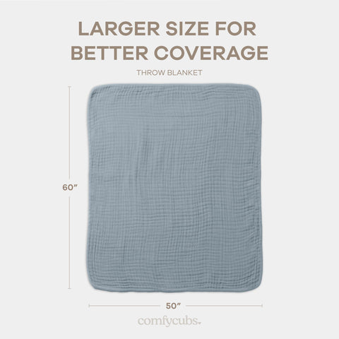 Comfy Cubs folded on chair showing compact 50x60 inch size convenience