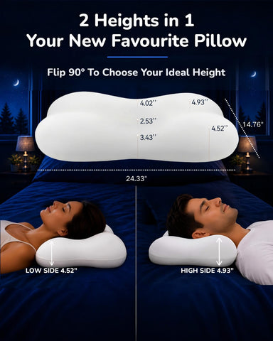 COMFYPIL profile contour demonstrating neck and shoulder support