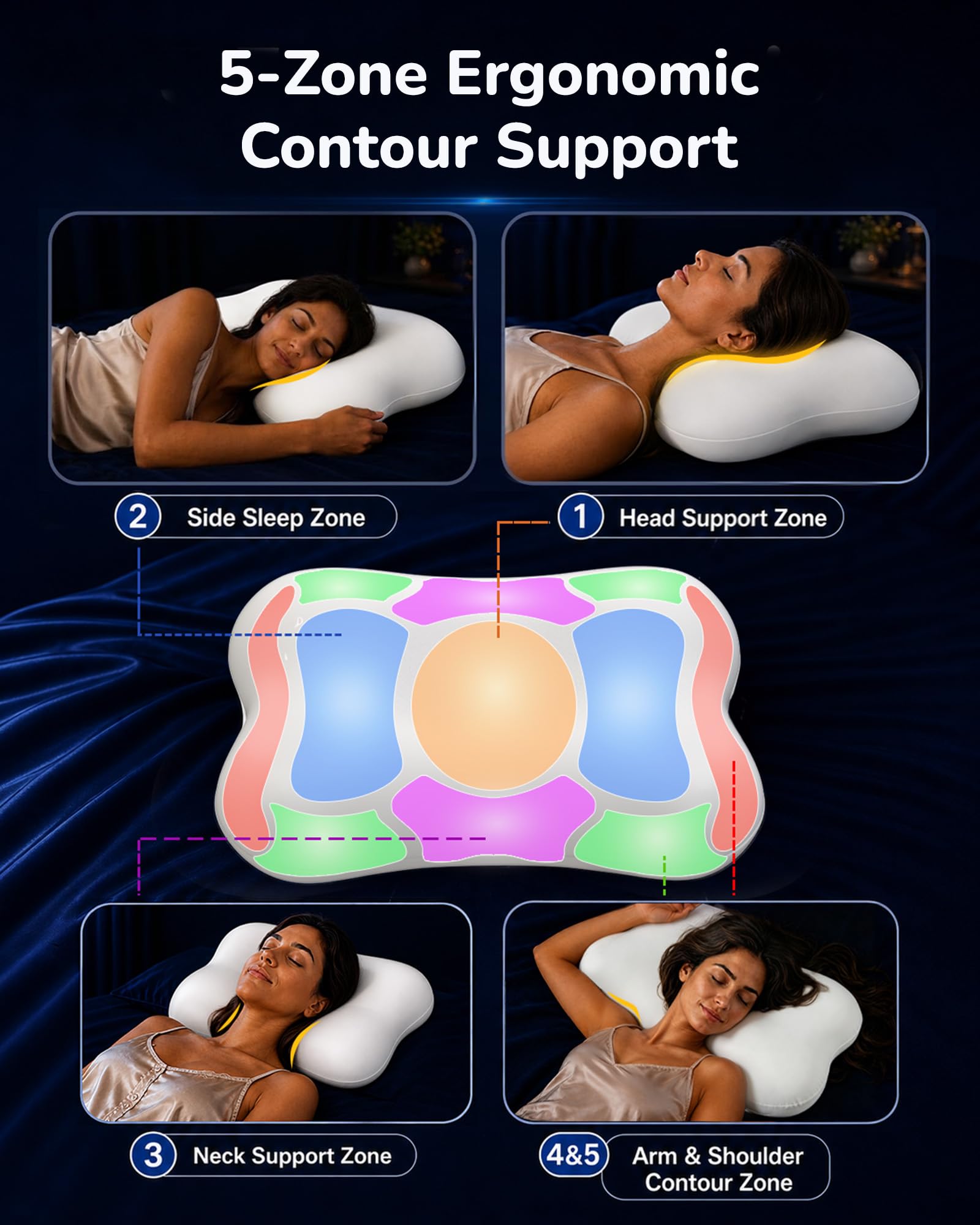 COMFYPIL reversible height flip showing adjustable spinal alignment