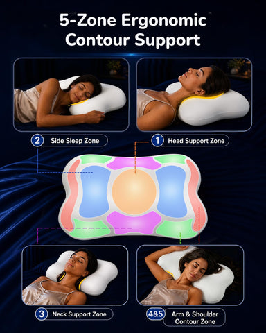 COMFYPIL reversible height flip showing adjustable spinal alignment