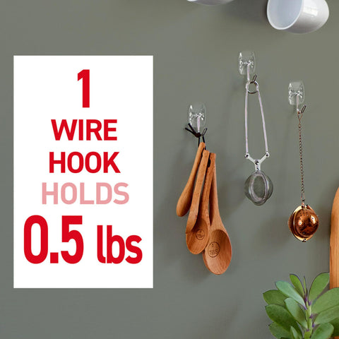 Command clear wire adhesive strip detail highlighting strong, damage-free bond