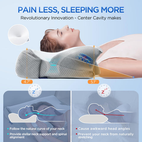 ComRola close-up of MDI memory foam texture highlighting durability