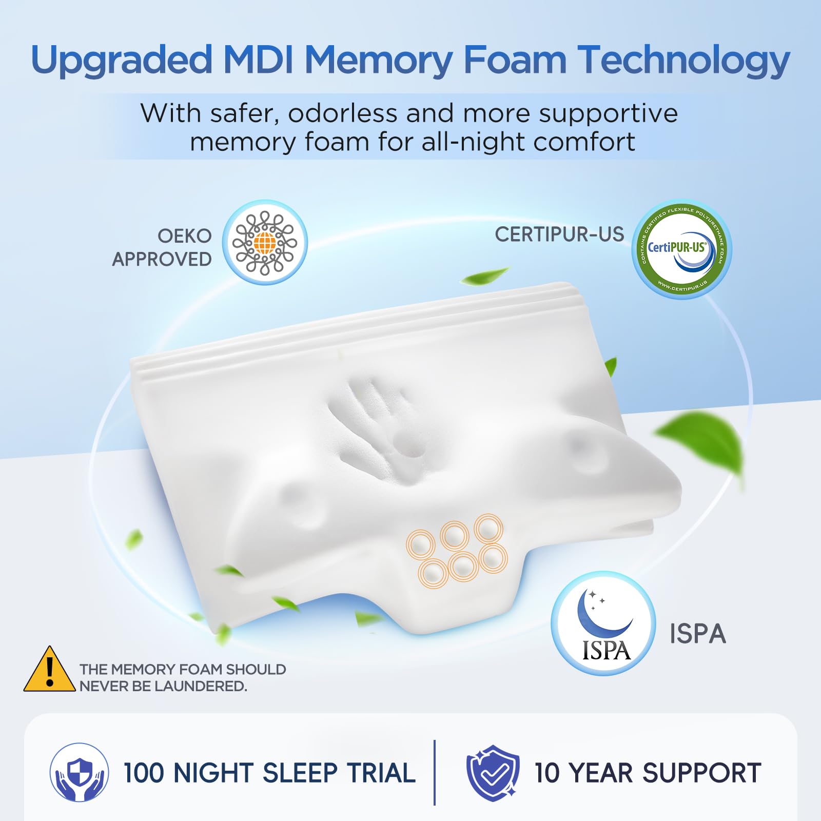 ComRola close-up of MDI memory foam texture highlighting durable, odorless comfort
