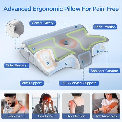ComRola dual-zone view showing acupressure beads and traction roll for choice of relief