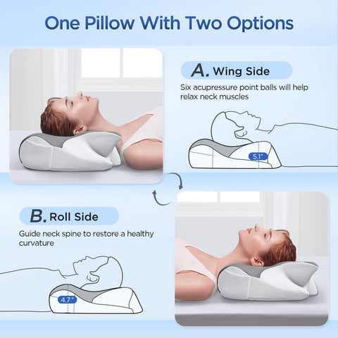 ComRola pillow in bedroom setting with person sleeping to demonstrate real-life comfort