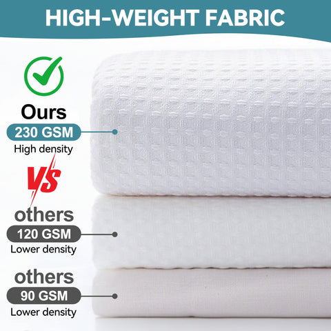 Conbo Mio washed fabric laid flat showing wrinkle resistance and durability