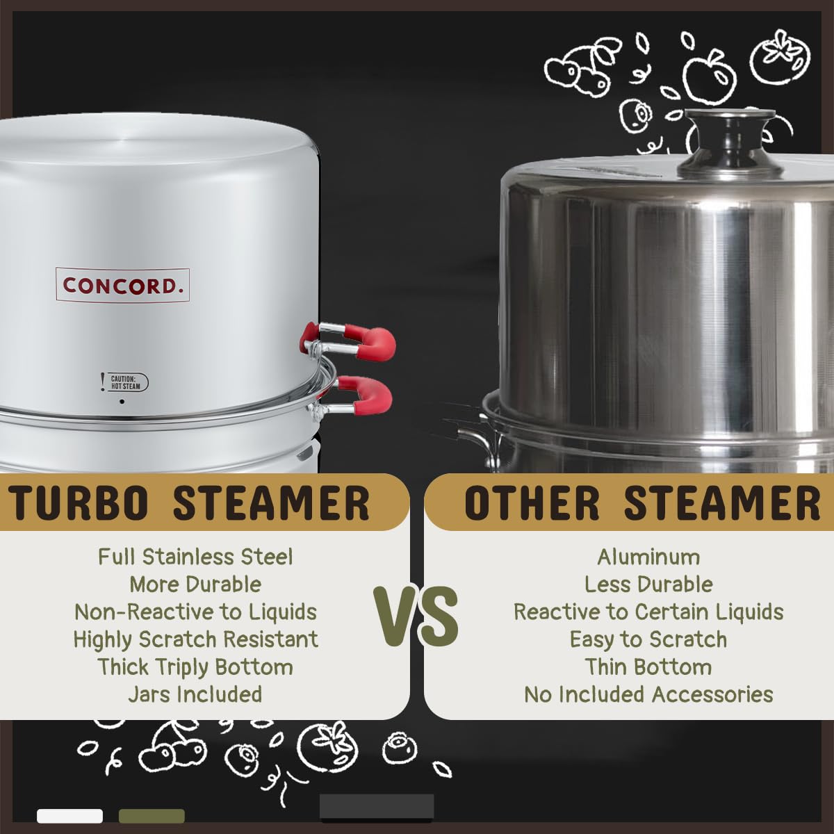 Concord steam canner in kitchen processing jars demonstrating space saving