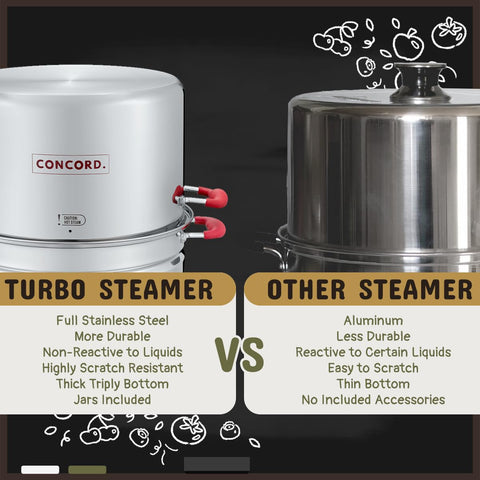 Concord steam canner in kitchen processing jars demonstrating space saving