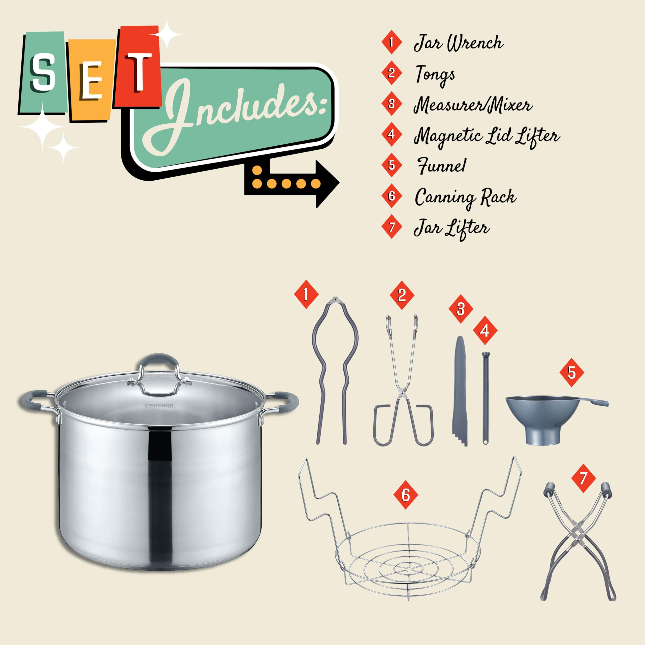 Concord pot on induction stove demonstrating induction compatibility and power