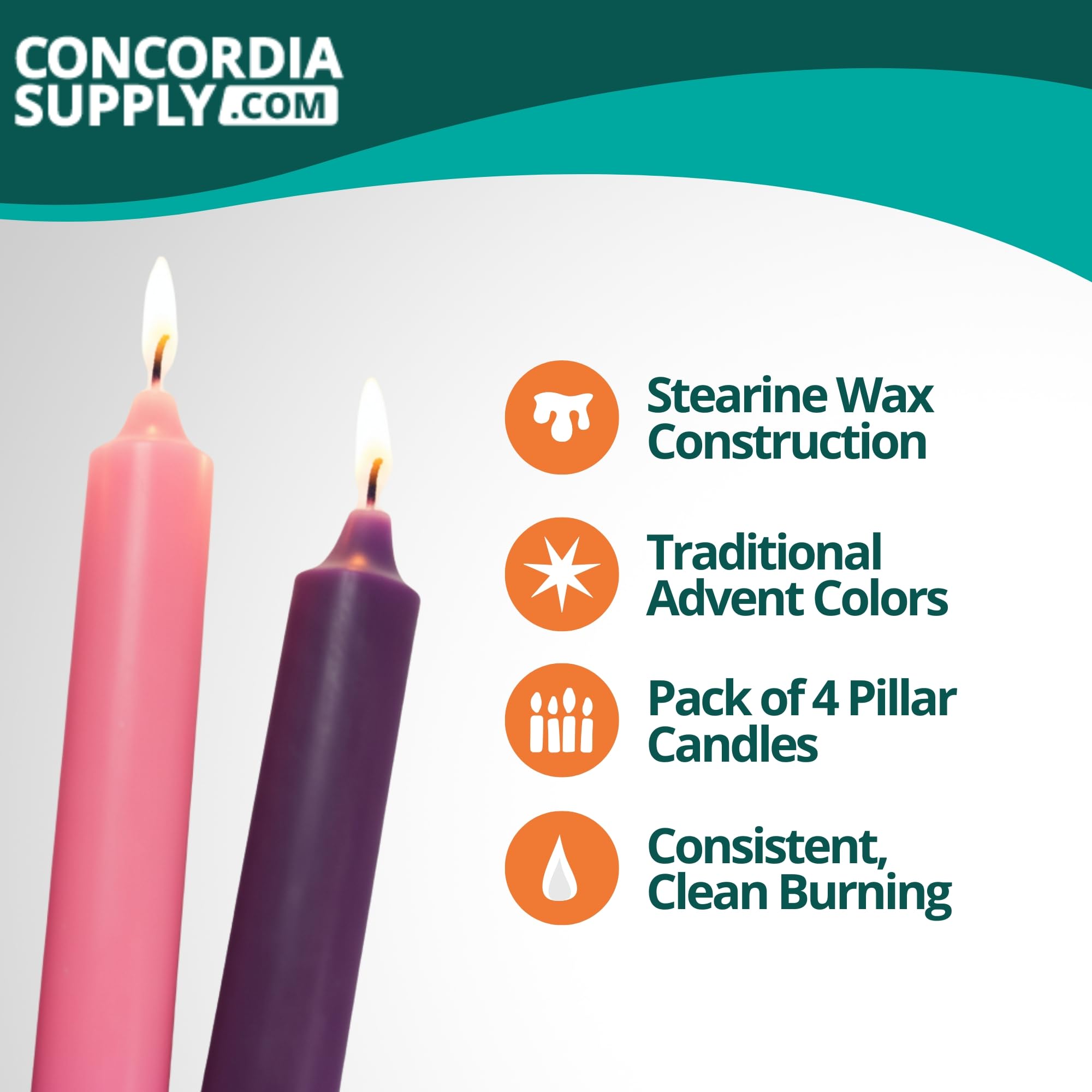Concordia Supply close-up of candle top and wick, demonstrating clean finish and easy lighting