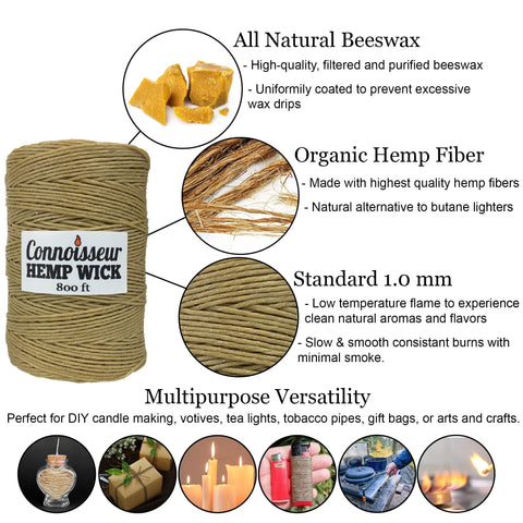 Connoisseur's Hemp Wick close-up of beeswax coating highlighting slow burn