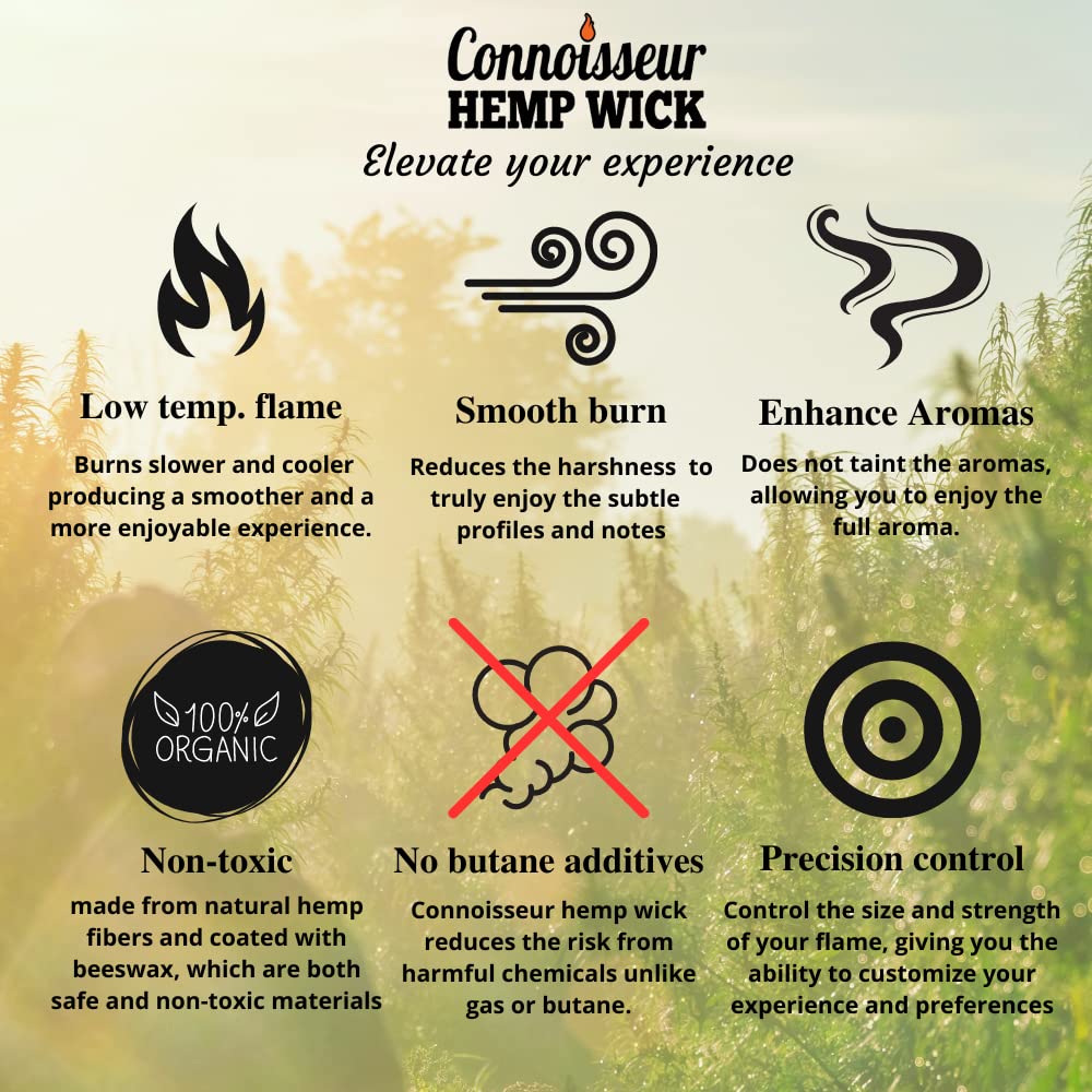 Connoisseur's Hemp Wick used to light a candle demonstrating cleaner flame